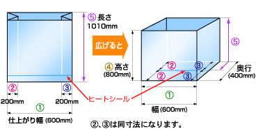 GZ袋の寸法画像